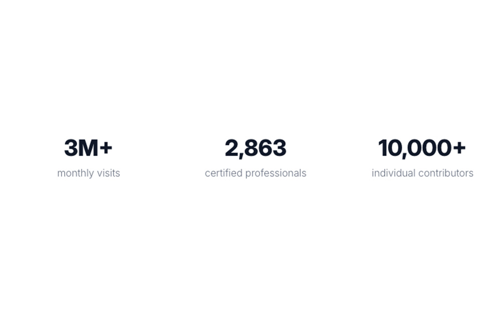SocialProof.